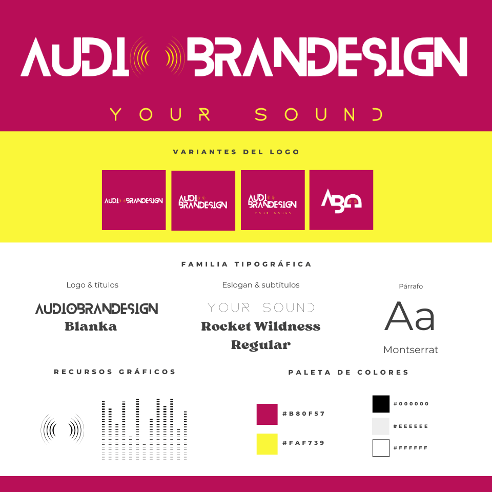 Audiobrandesign - identidad de marca